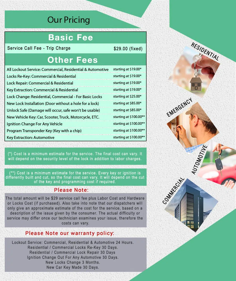 Royal Locksmith Store Calumet City, IL 708-297-9145